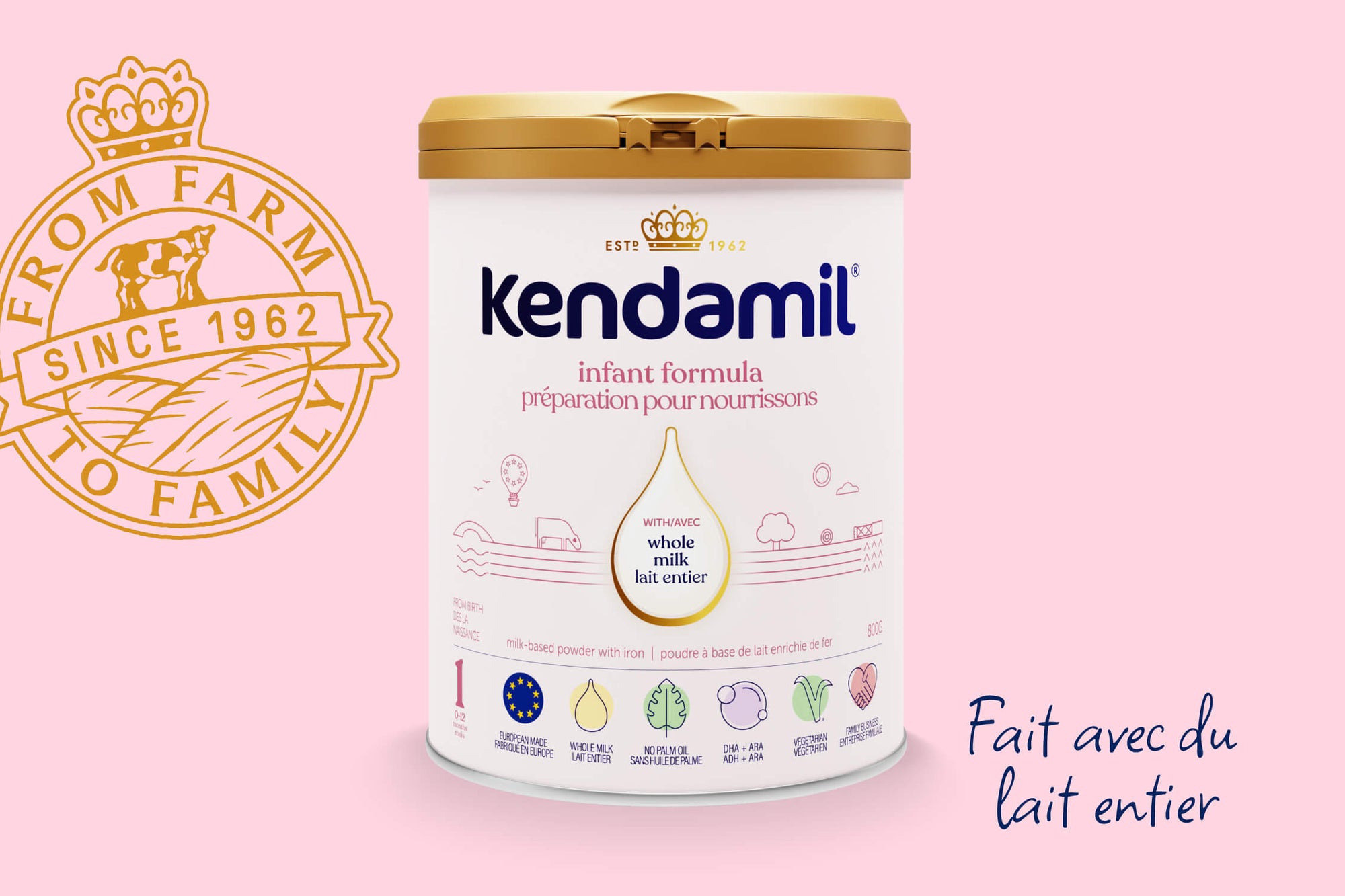 Formule classique
